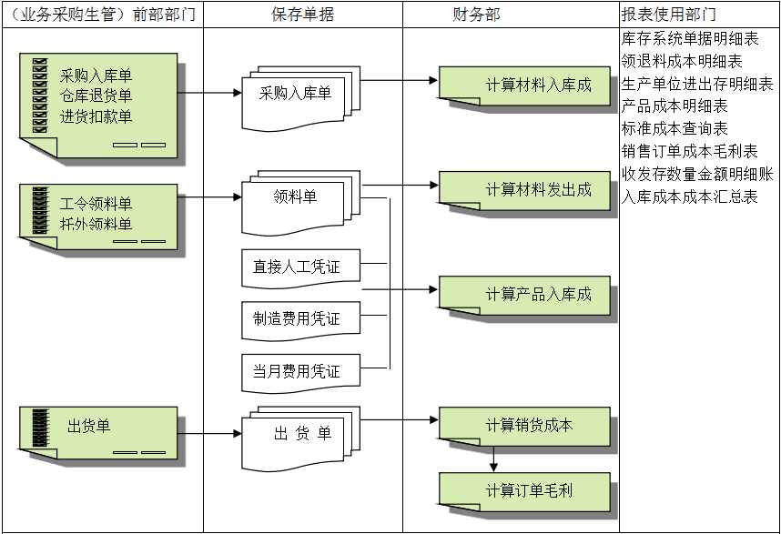 乐鱼(中国)官网-leyu.com
灵活定制、扩展，深圳乐鱼(中国)官网-leyu.com
