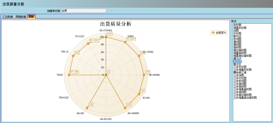 乐鱼(中国)官网-leyu.com
系统的核心价值