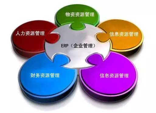 乐鱼(中国)官网-leyu.com
系统是所有行业都适用吗?
