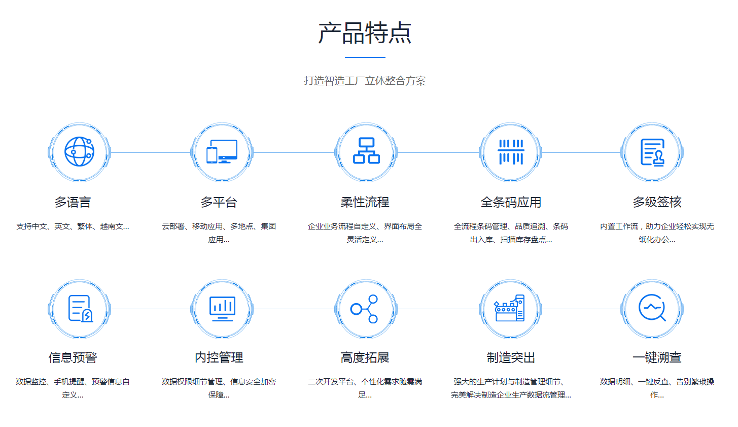 如何缩短乐鱼(中国)官网-leyu.com
系统的实施周期?