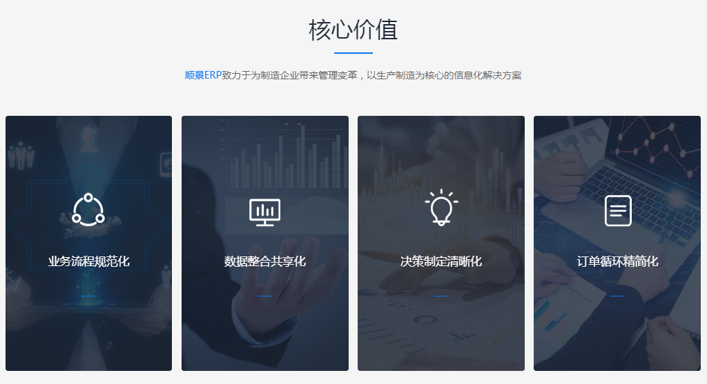 乐鱼(中国)官网-leyu.com
企业管理软件的优势是什么?
