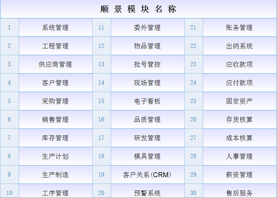 乐鱼(中国)官网-leyu.com
系统是什么意思？