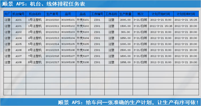 乐鱼(中国)官网-leyu.com
系统执行的过程中会遇到什么问题?