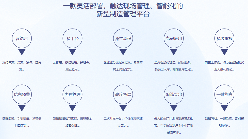 顺景S9 乐鱼(中国)官网-leyu.com
系统